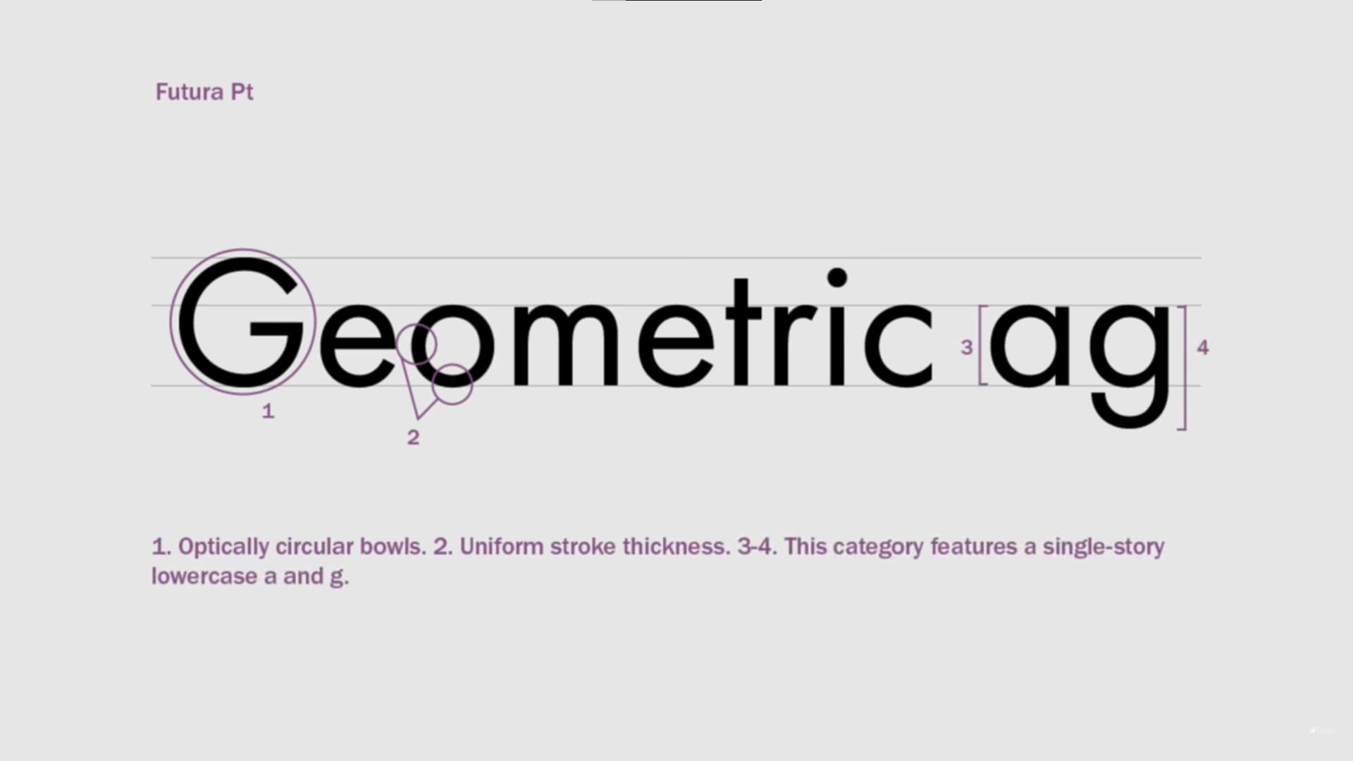 geometric typefaces