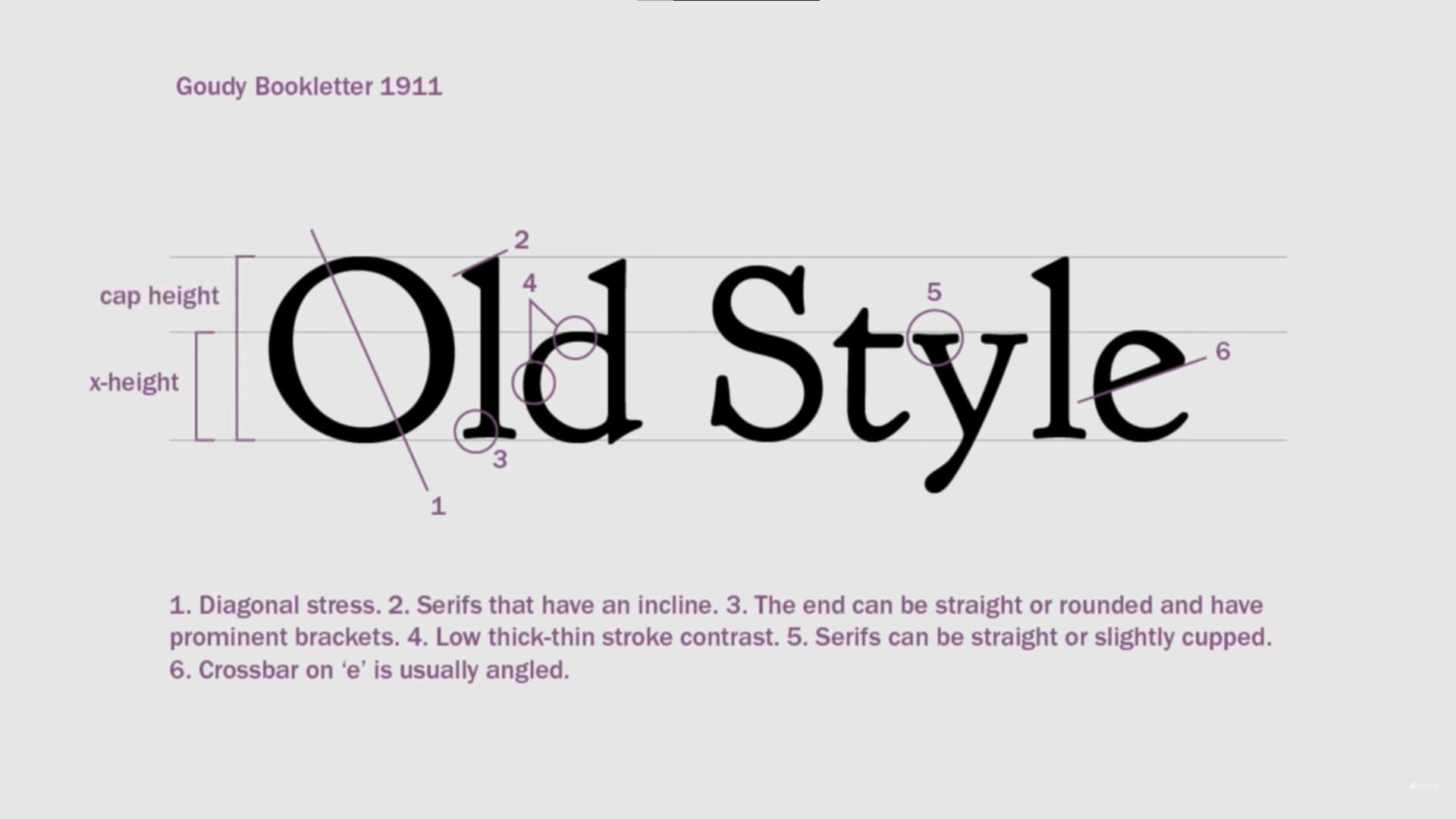 old style typefaces