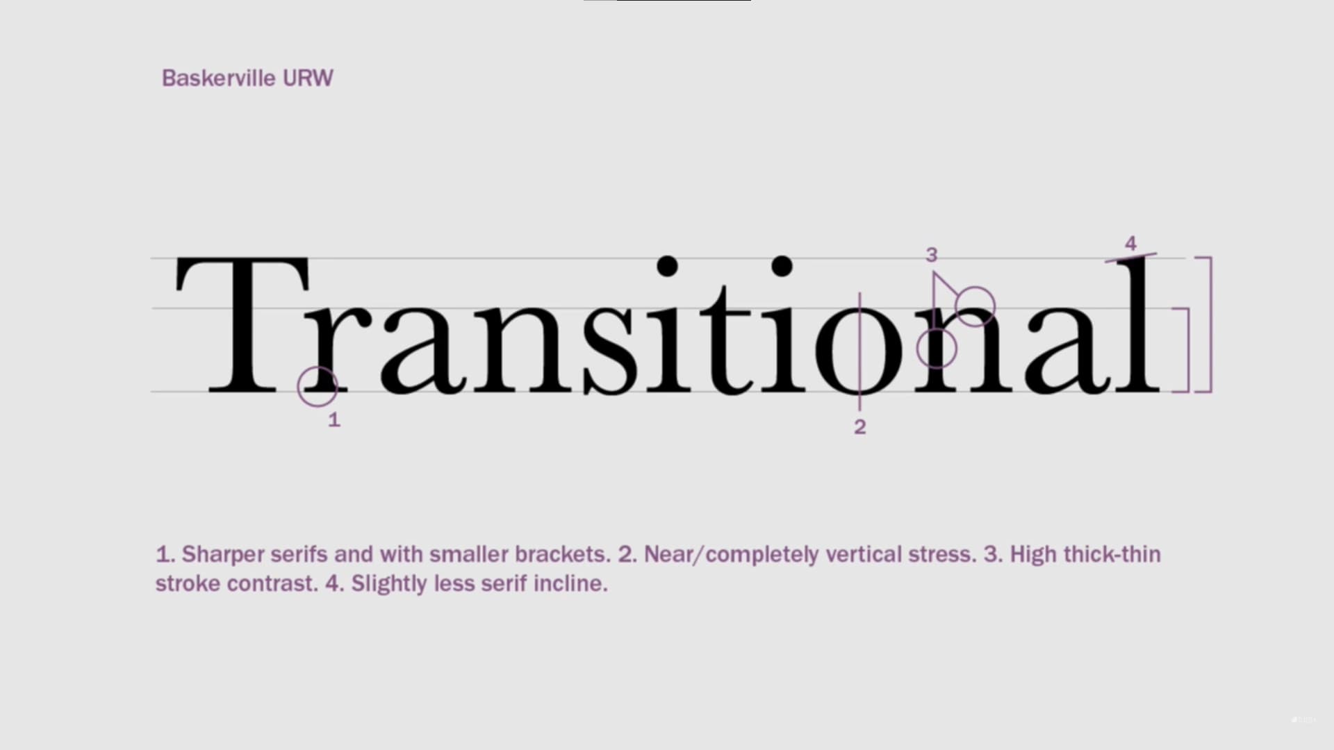 transitional typefaces