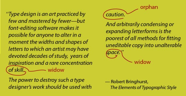 Typography: Anatomy of a Letterform - Designmodo